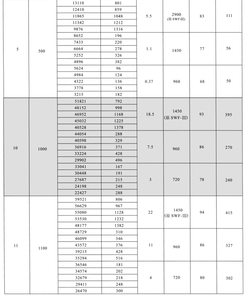 SWF娣鋒祦鏂滄祦椋庢満