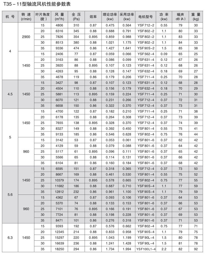 T35-11杞存祦閫氶鏈? onmousewheel=